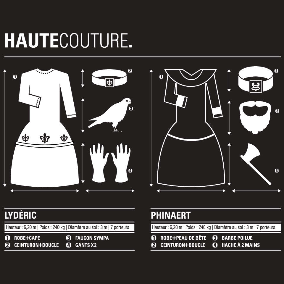 HAUTE... ! Couture