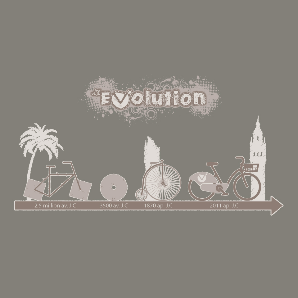 lil'evolution