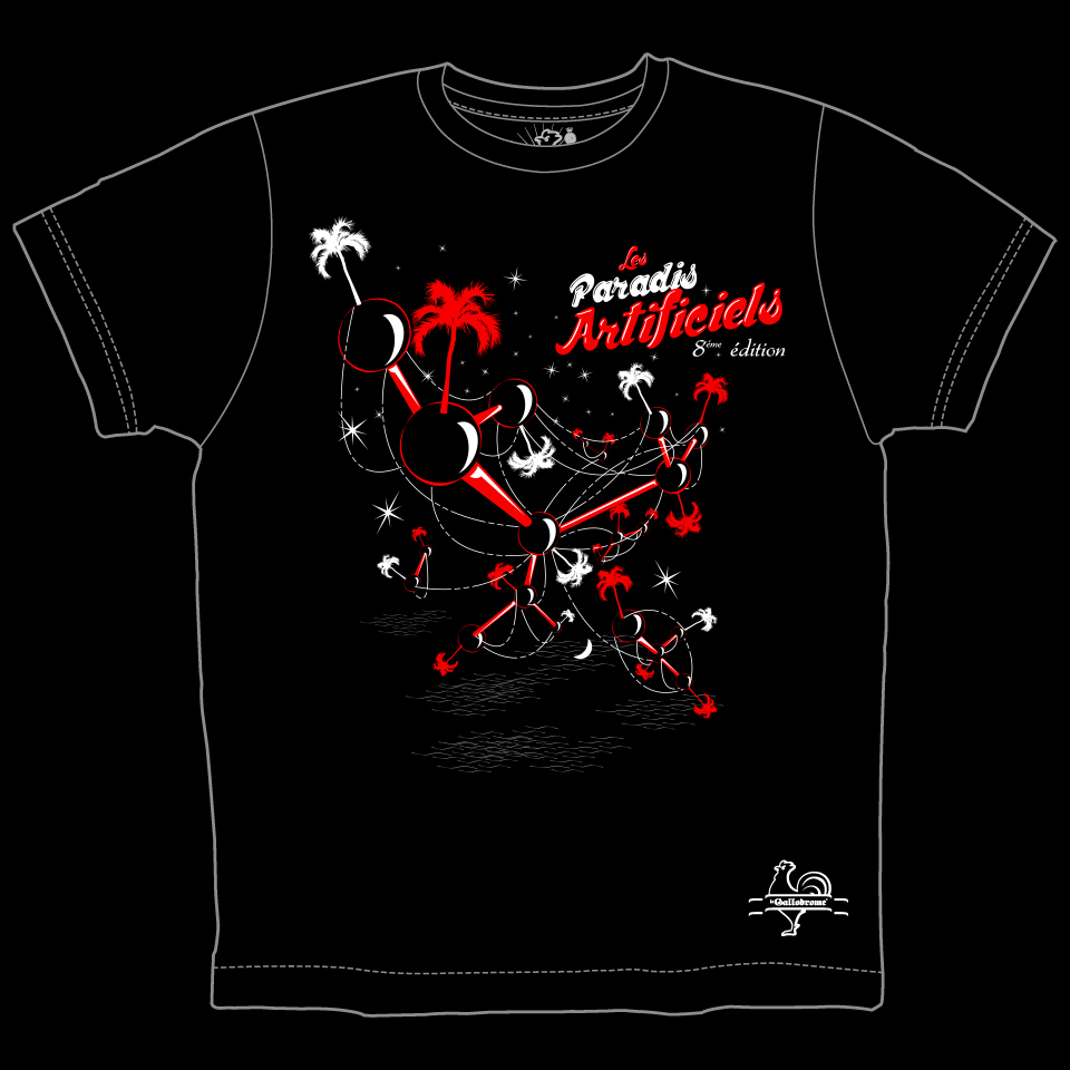 Molécule du bonheur