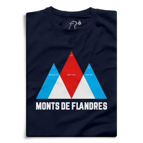 PICS DU NORD
